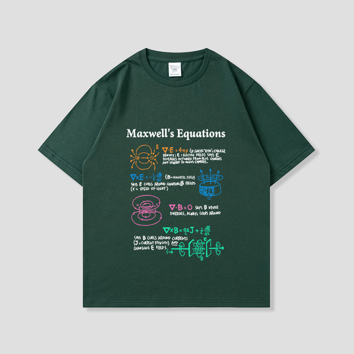 マクスウェルグラフィック Tシャツ