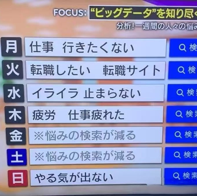 月曜日、仕事行きたくない日には。