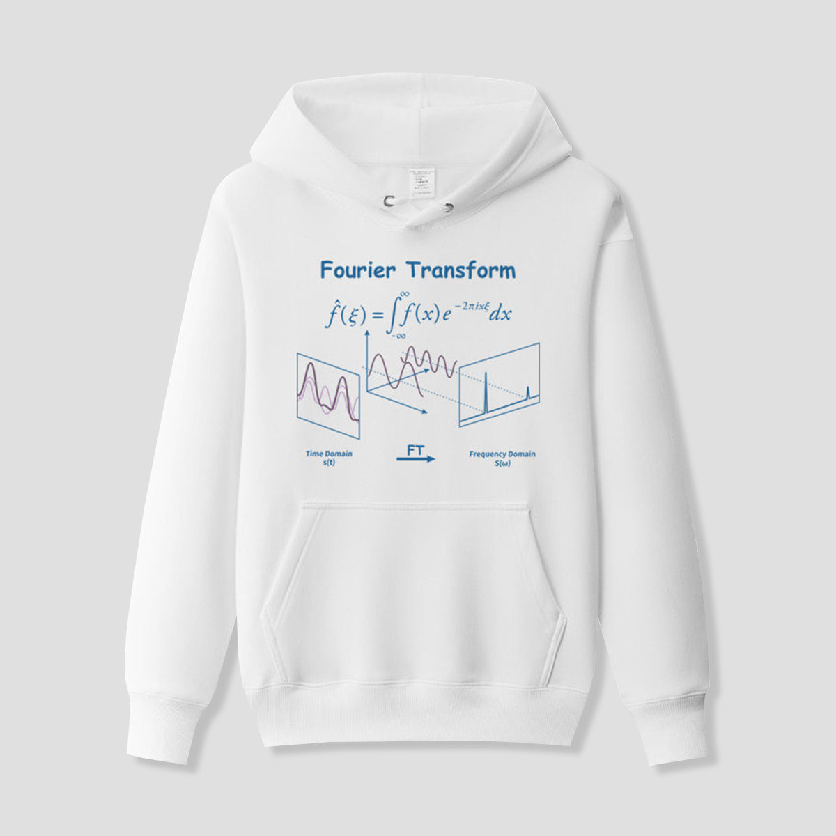 フーリエ変換 グラフィックフーディー