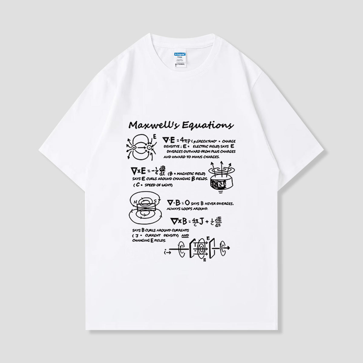 Maxwell’s EquationsTシャツ