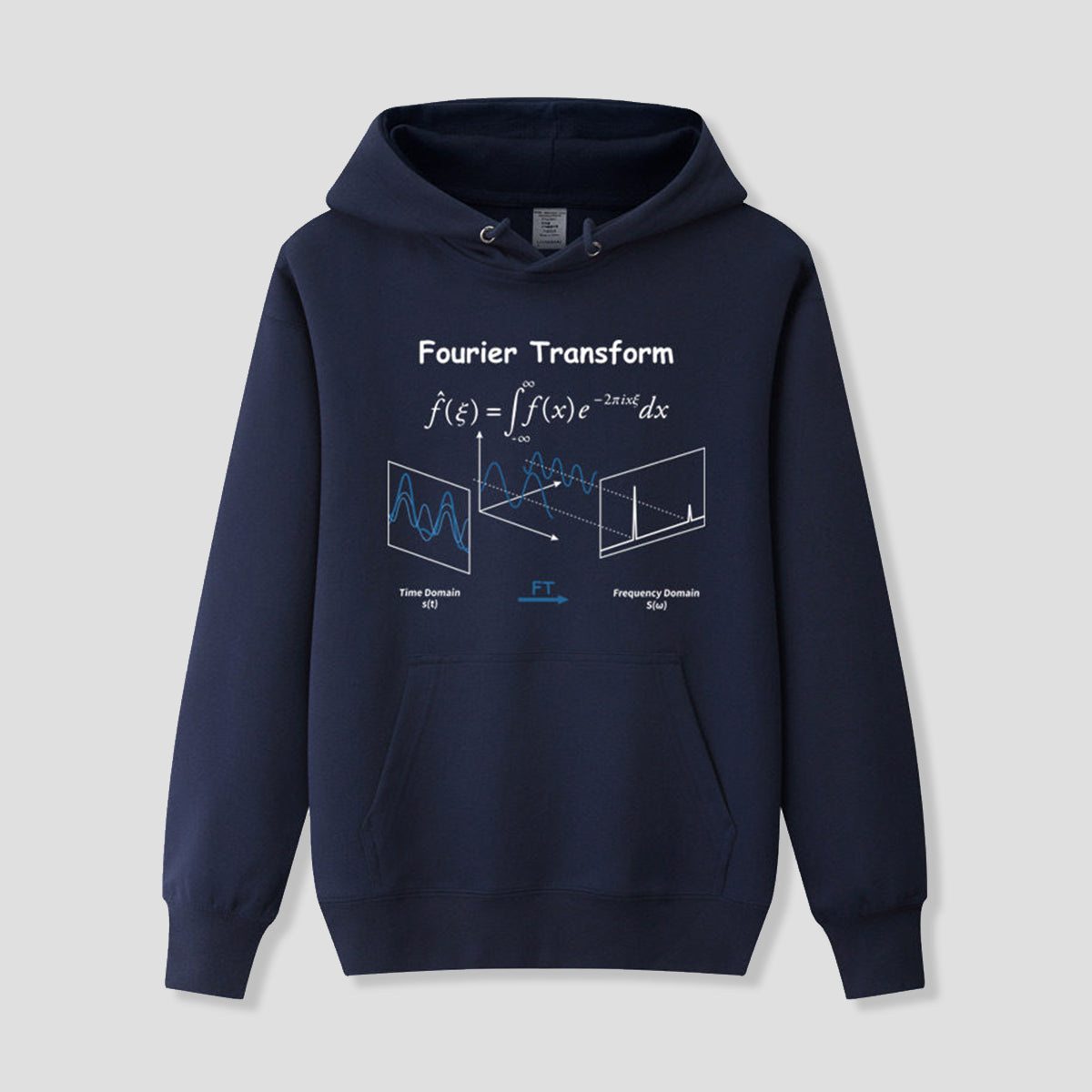 フーリエ変換 グラフィックフーディー