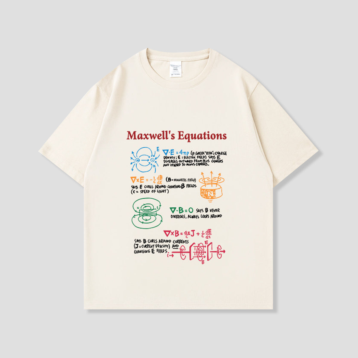 マクスウェルグラフィック Tシャツ