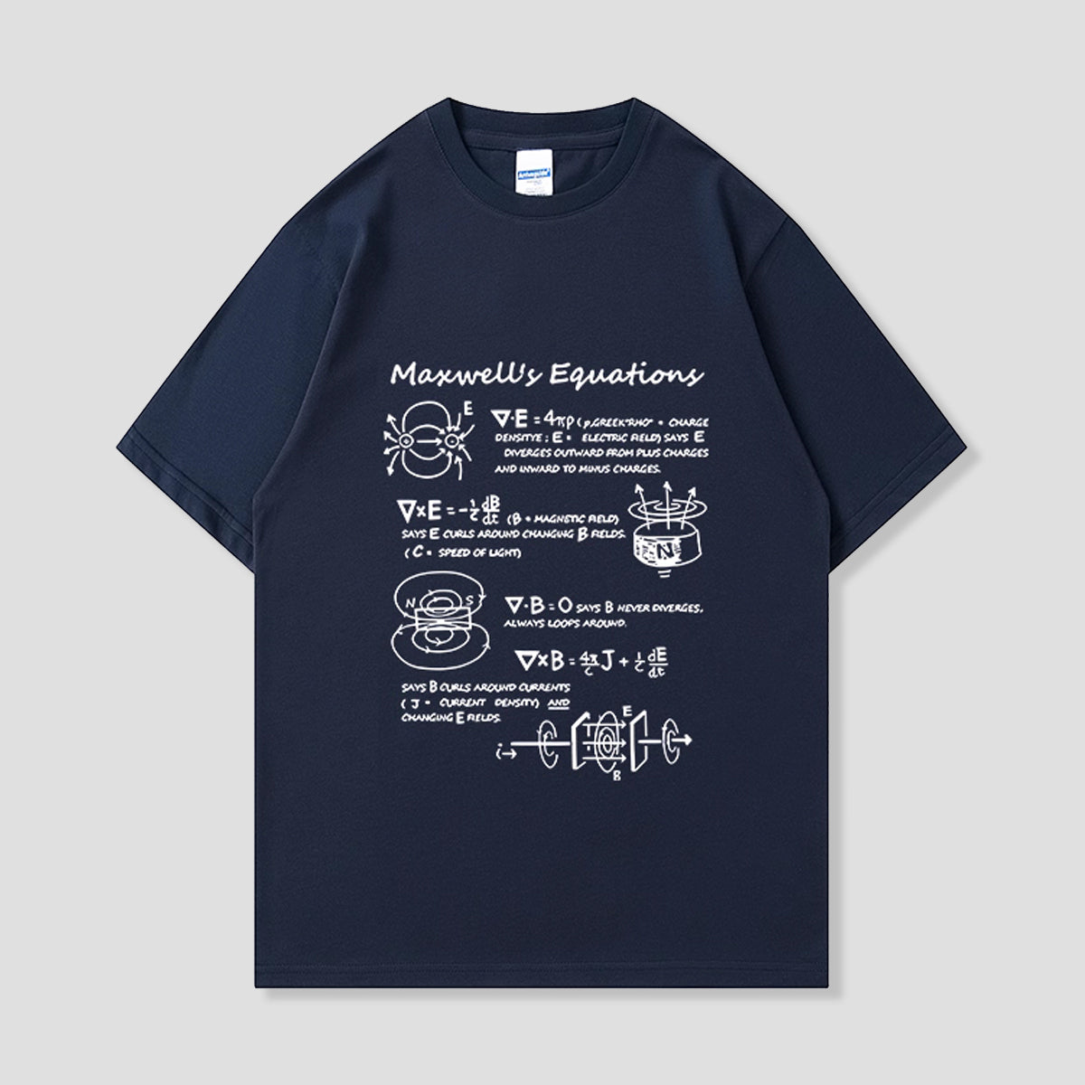 Maxwell’s EquationsTシャツ