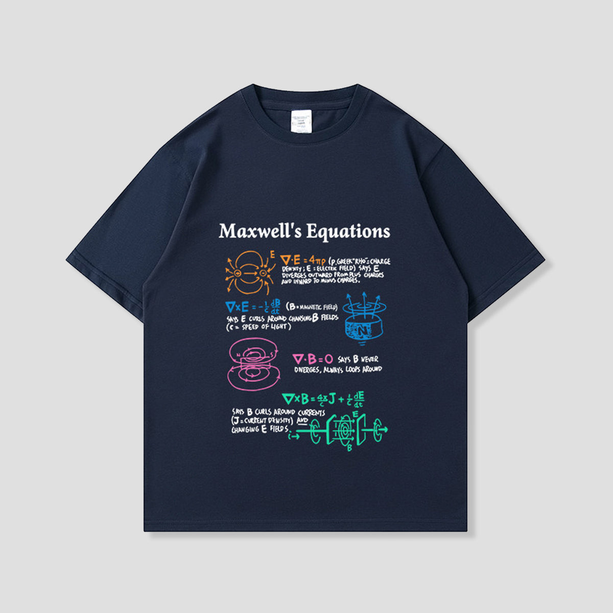 マクスウェルグラフィック Tシャツ